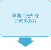 早期に売却をお考えの方