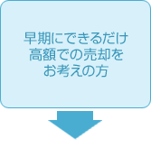 早期にできるだけ高額での売却をお考えの方